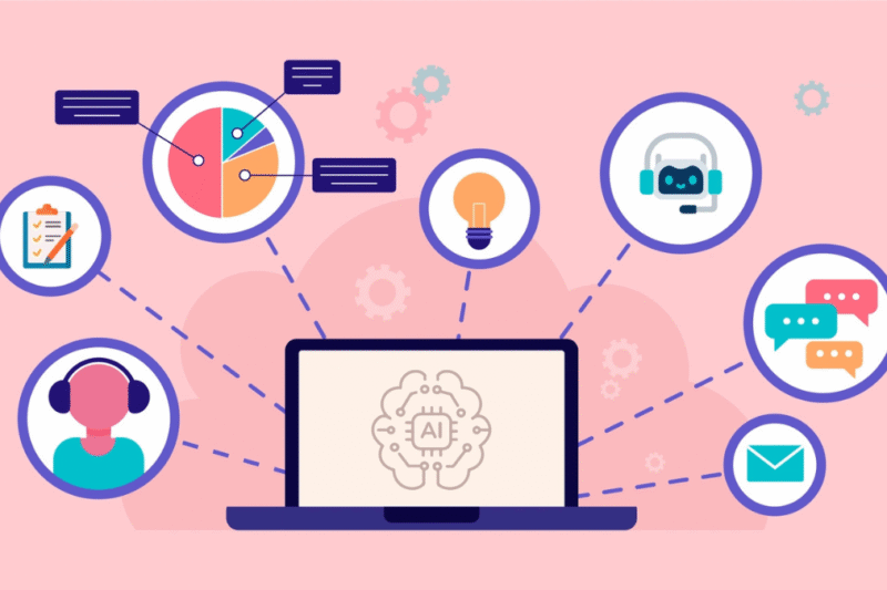 Customer Relationship Tools That Can Transform Your Business In 2025